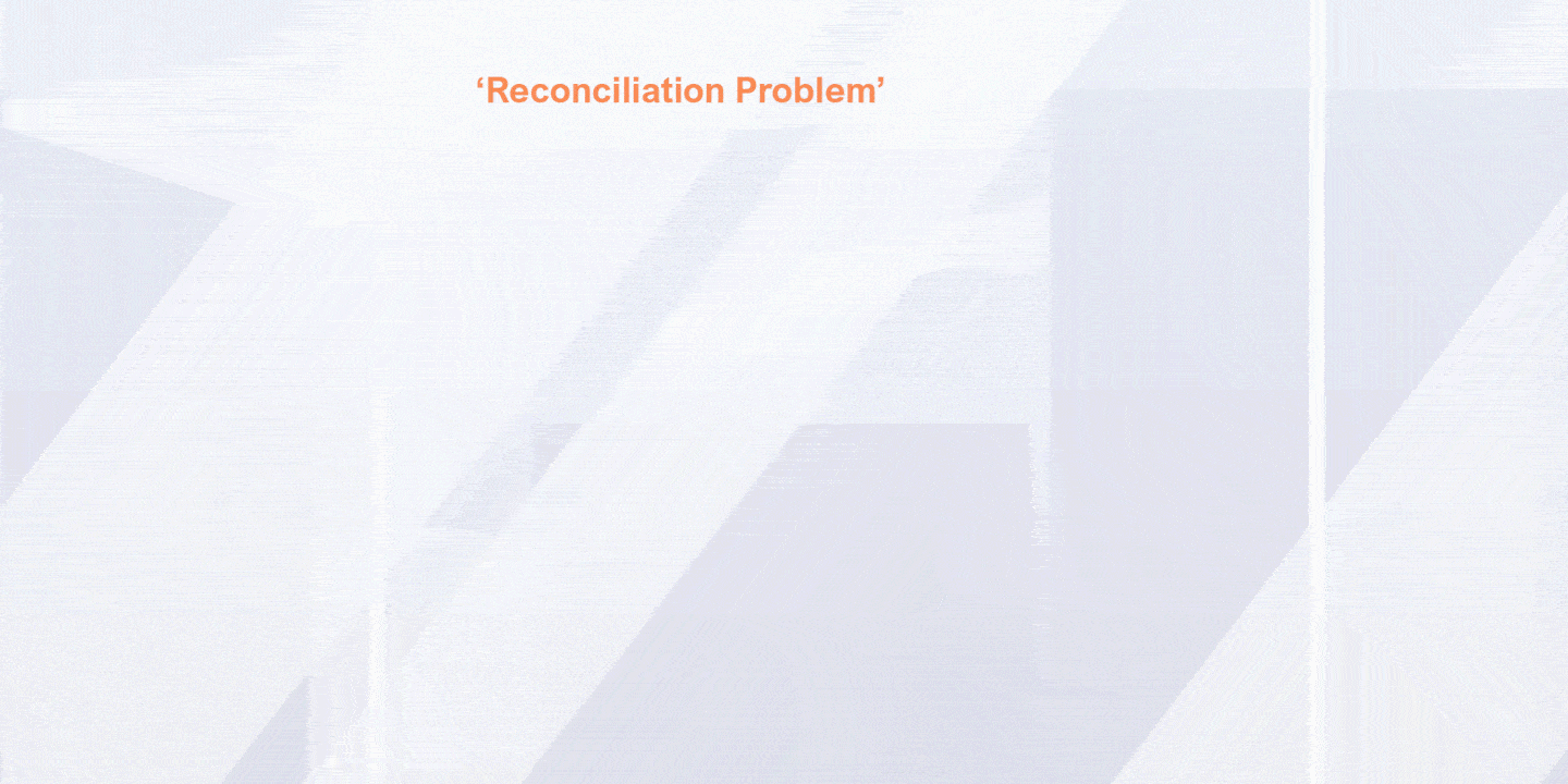 Unending Reconciliations